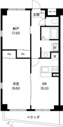 ＳＡＮＳＥＺＯＮ　Iの物件間取画像